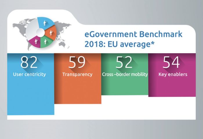 egov_-_website_001_38715_48